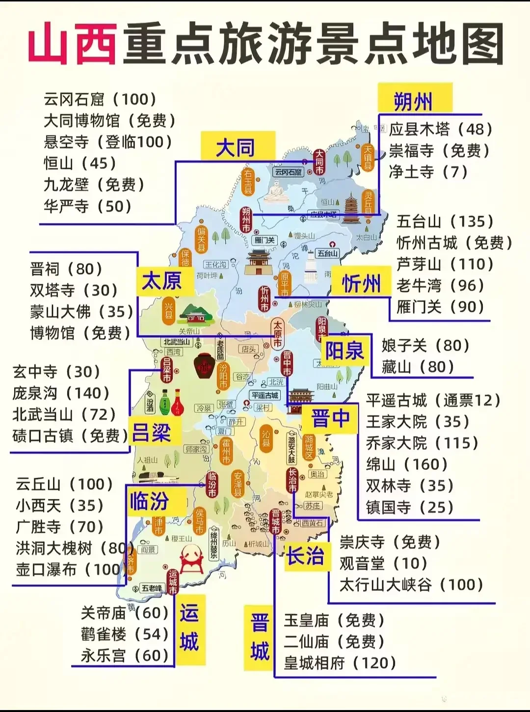 五一爆款踏青攻略
