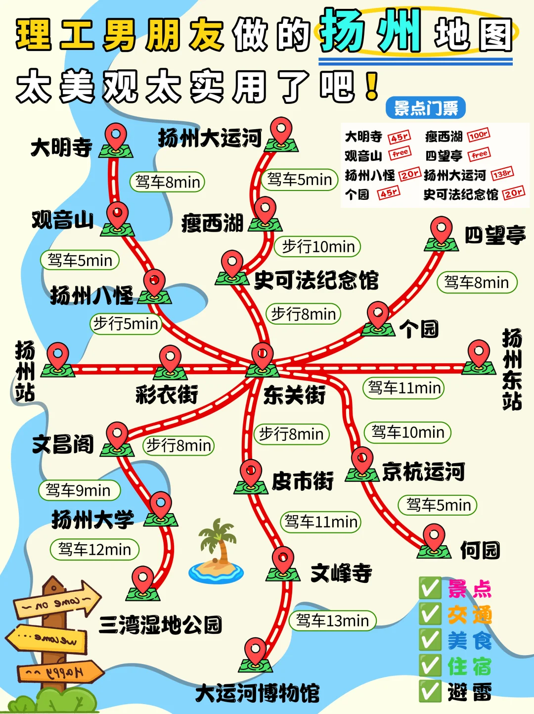 10-11月来扬州玩的姐妹们可以抄作业啦