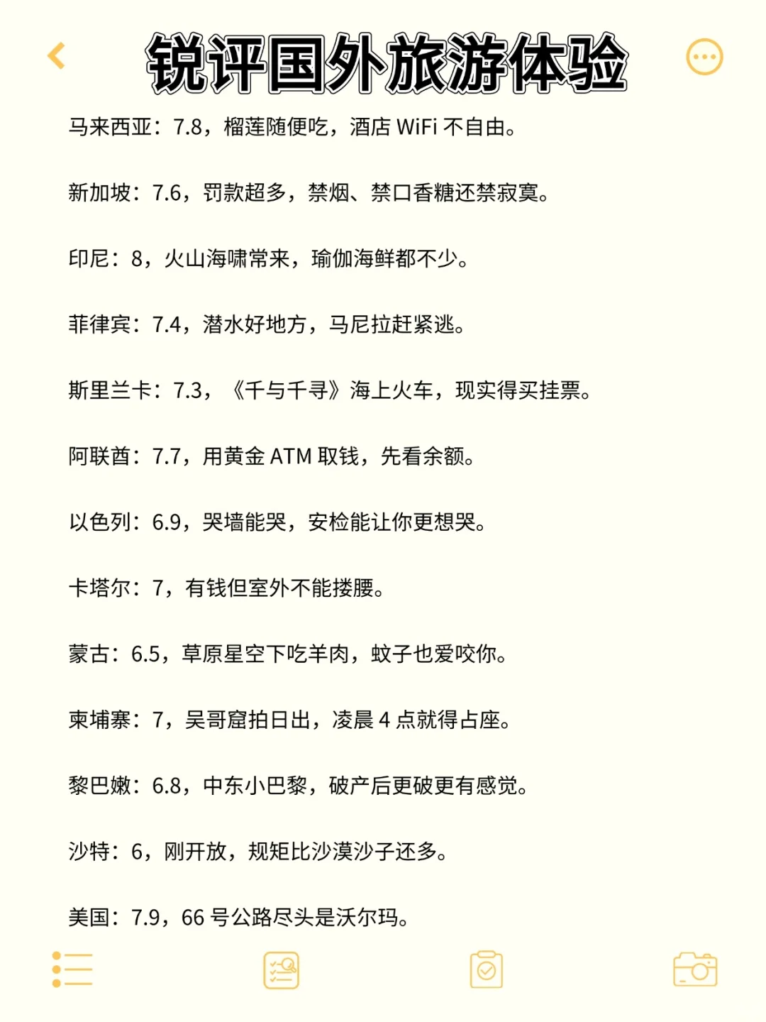 锐评国外旅游体验!