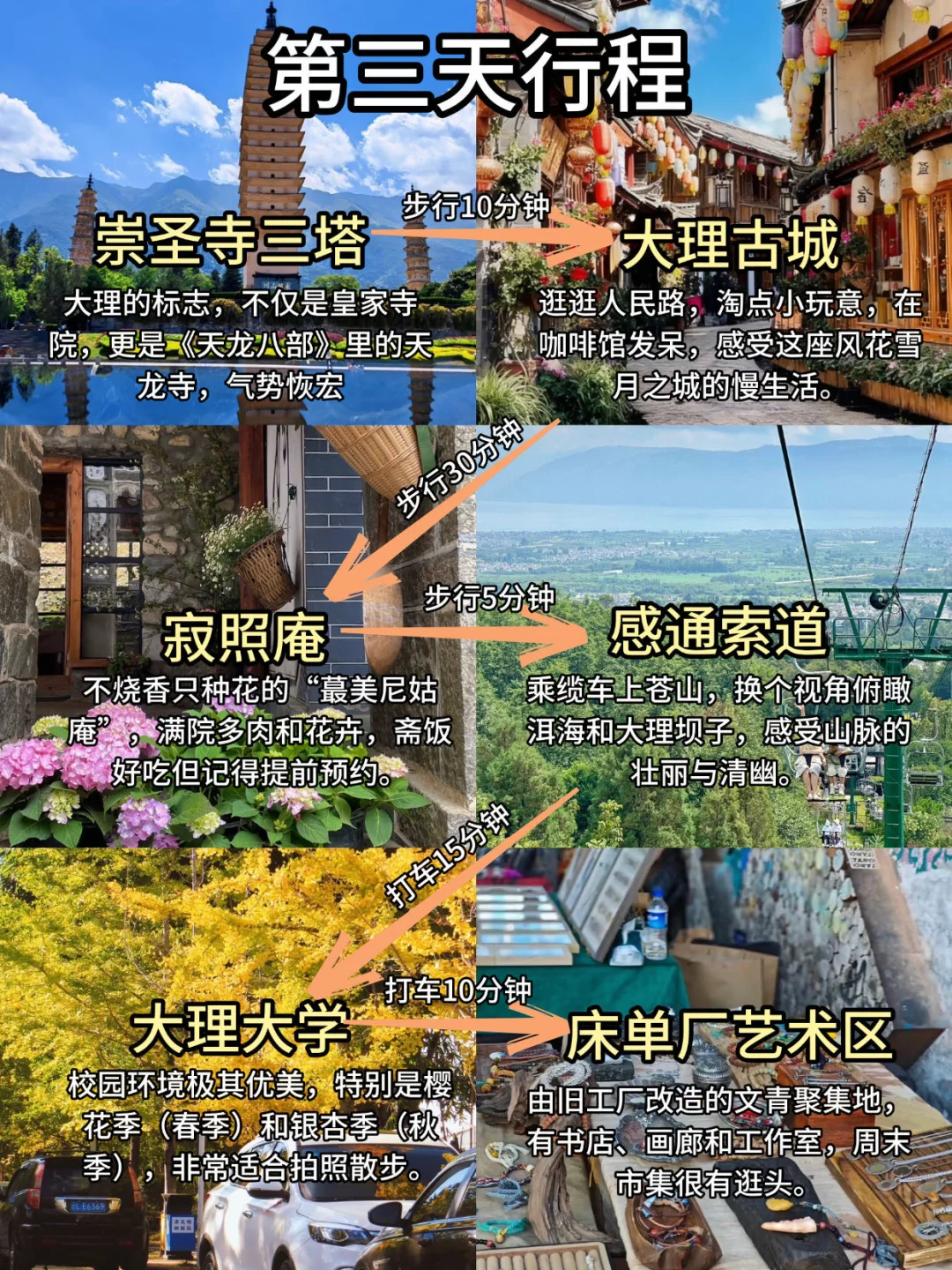 大理三天两晚游玩攻略,懒人直接抄作业❗️