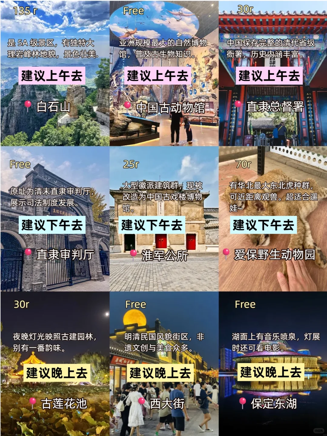保定旅游📍景点避坑|去保定前一定要看‼