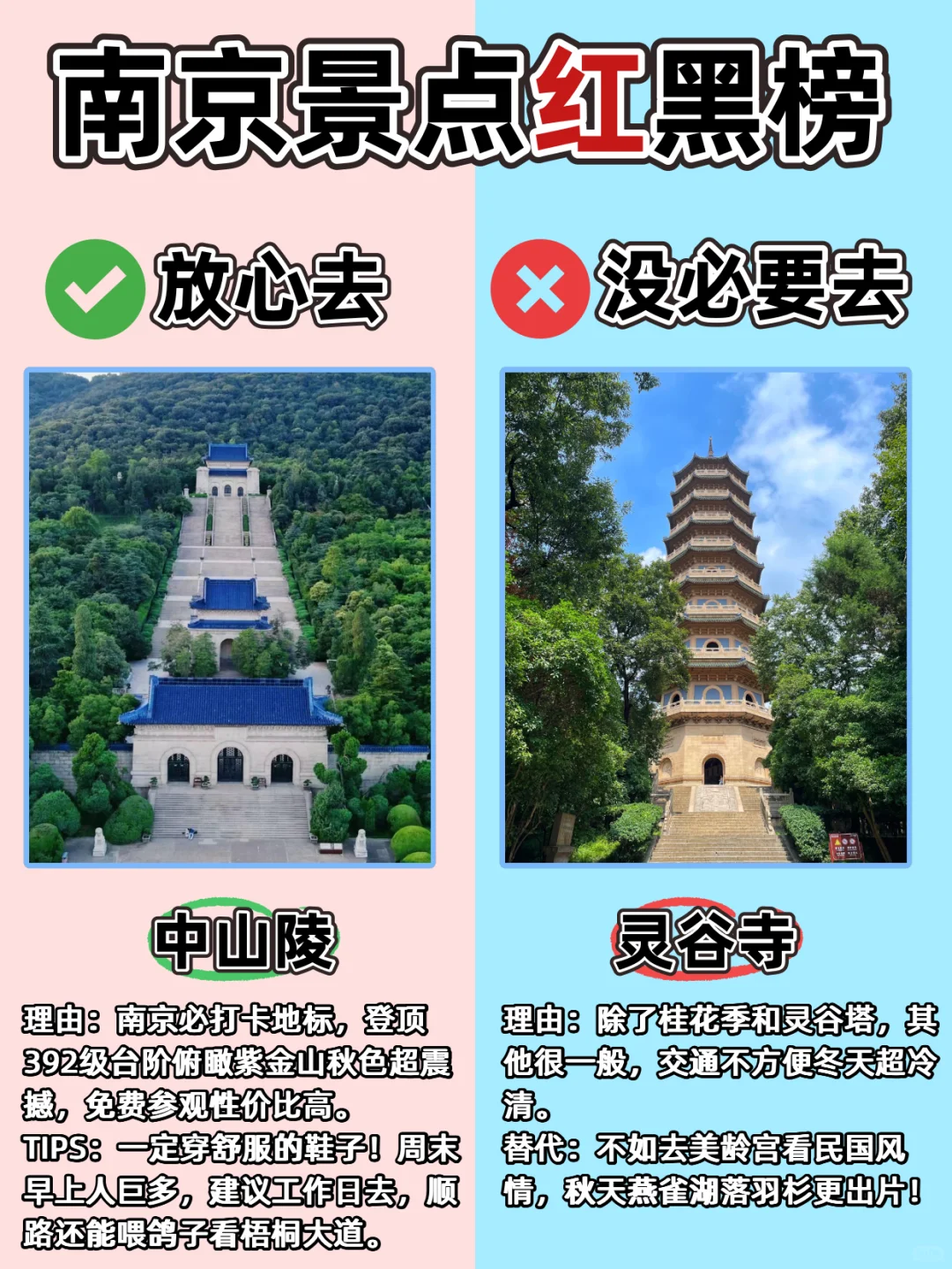 南京旅游大实话...红黑榜帮你避雷‼️