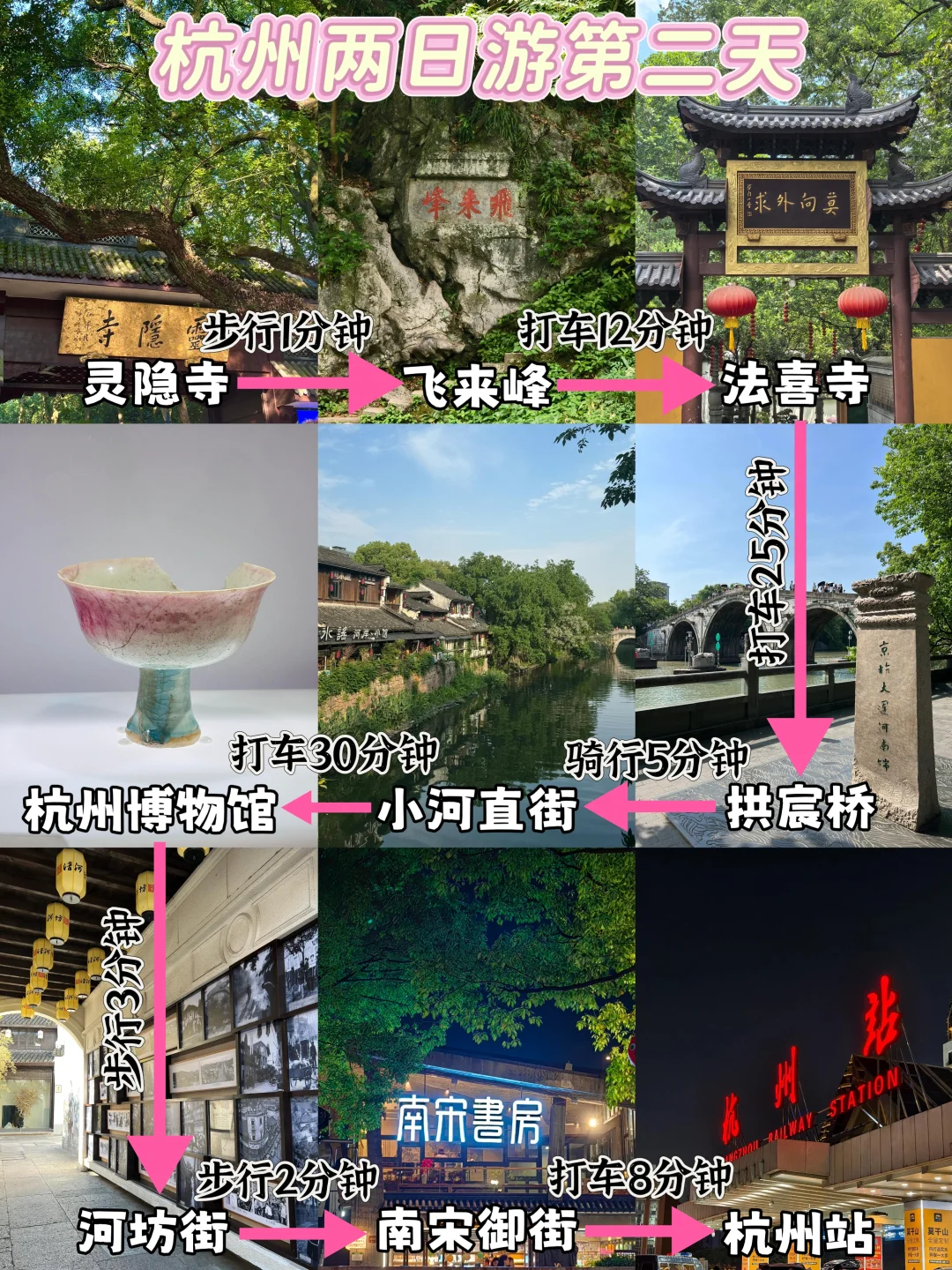 杭州📍两天一夜｜懒人版保姆级逛吃攻略❗