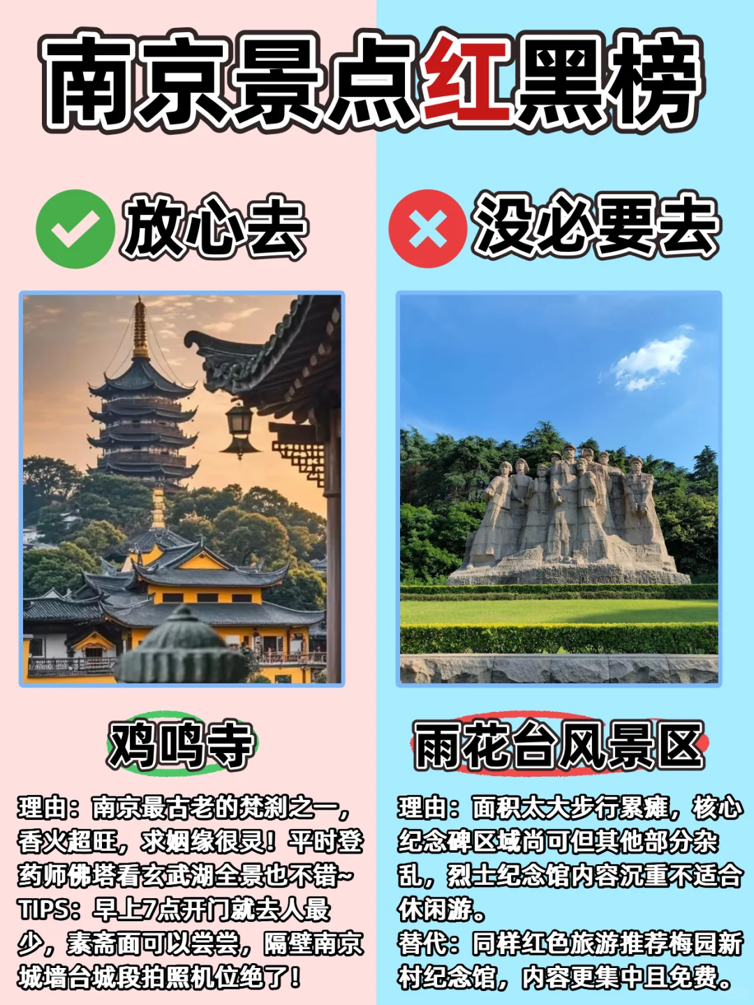 南京旅游大实话...红黑榜帮你避雷‼️
