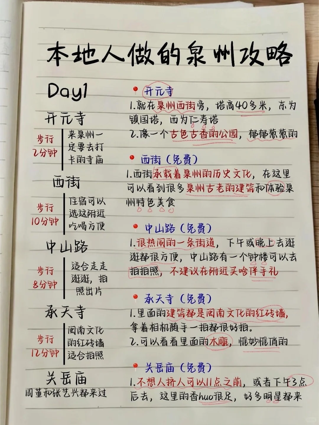终于有人把泉州攻略说明白啦👍泉州3日游攻
