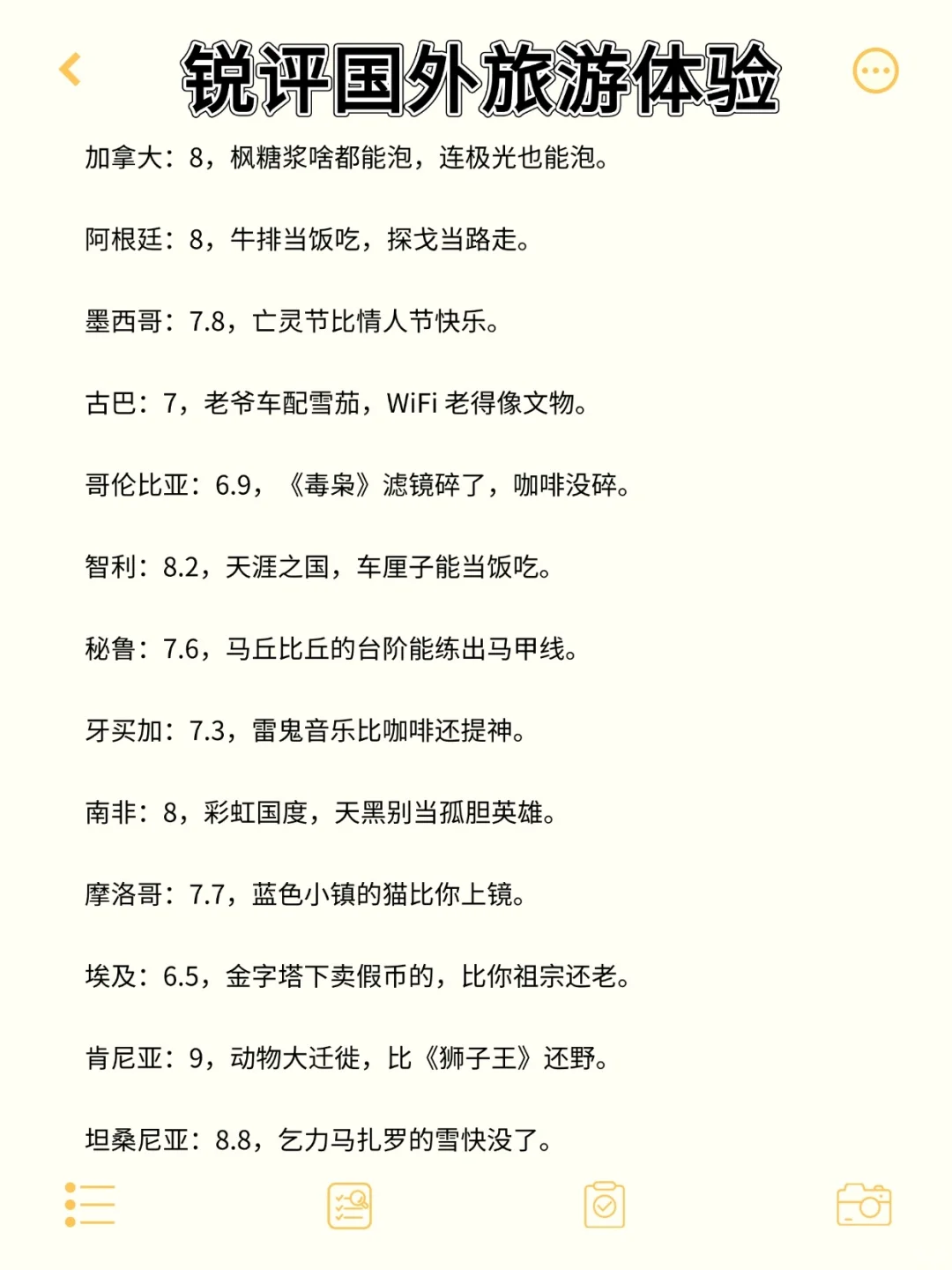 锐评国外旅游体验!