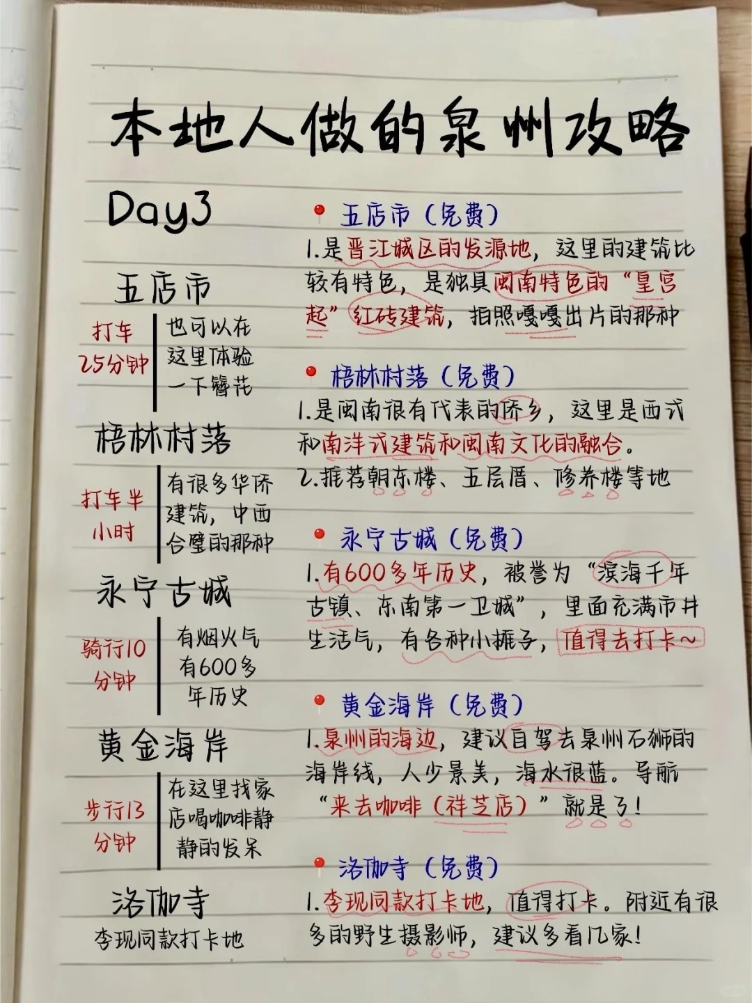 终于有人把泉州攻略说明白啦👍泉州3日游攻