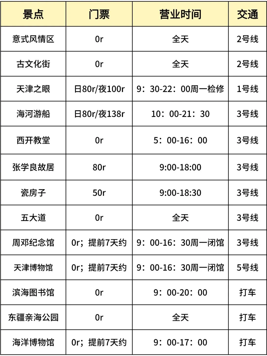 📍10-11月天津赏秋不绕路玩法