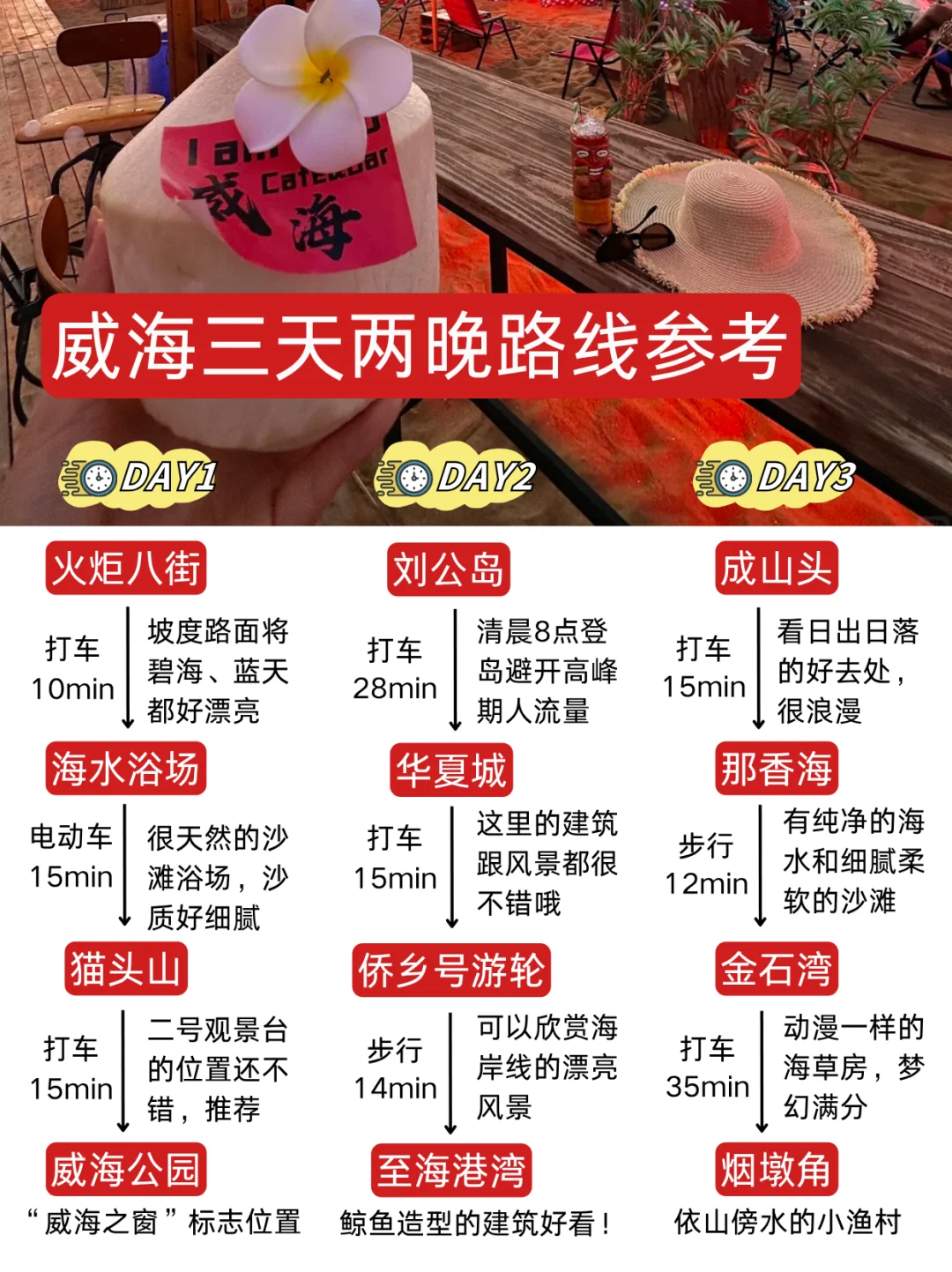 谁懂啊❗️这份威海旅游攻略也太全了,果断