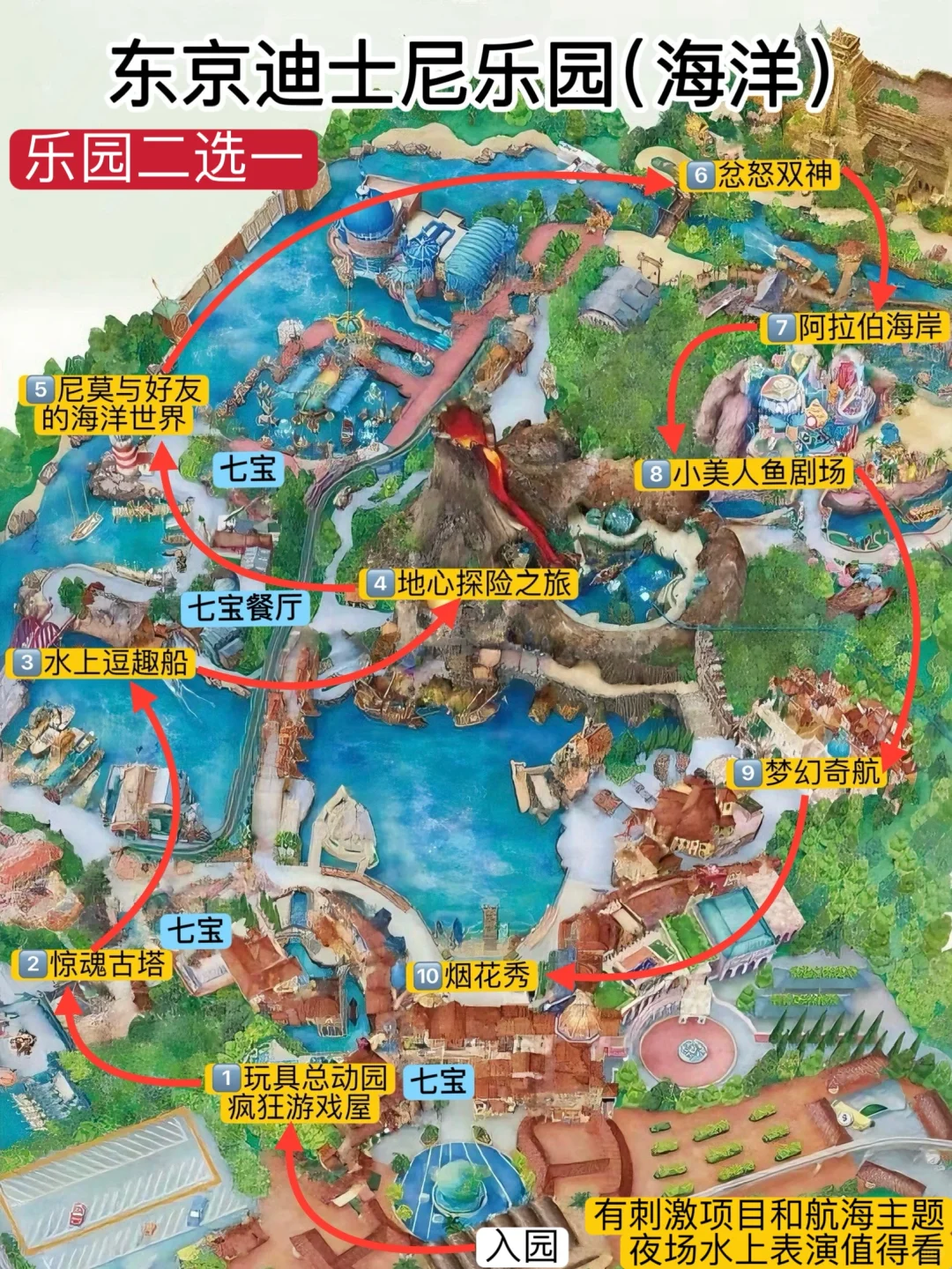 第一次去日本旅行,有这篇超全攻略就够了!