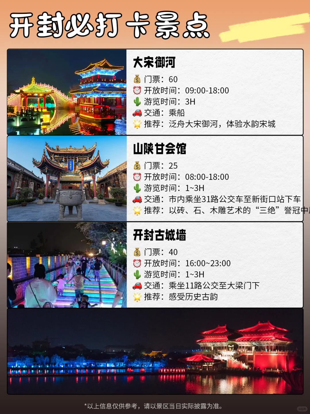 开封2日游线路!这些景点美食超全必打卡!