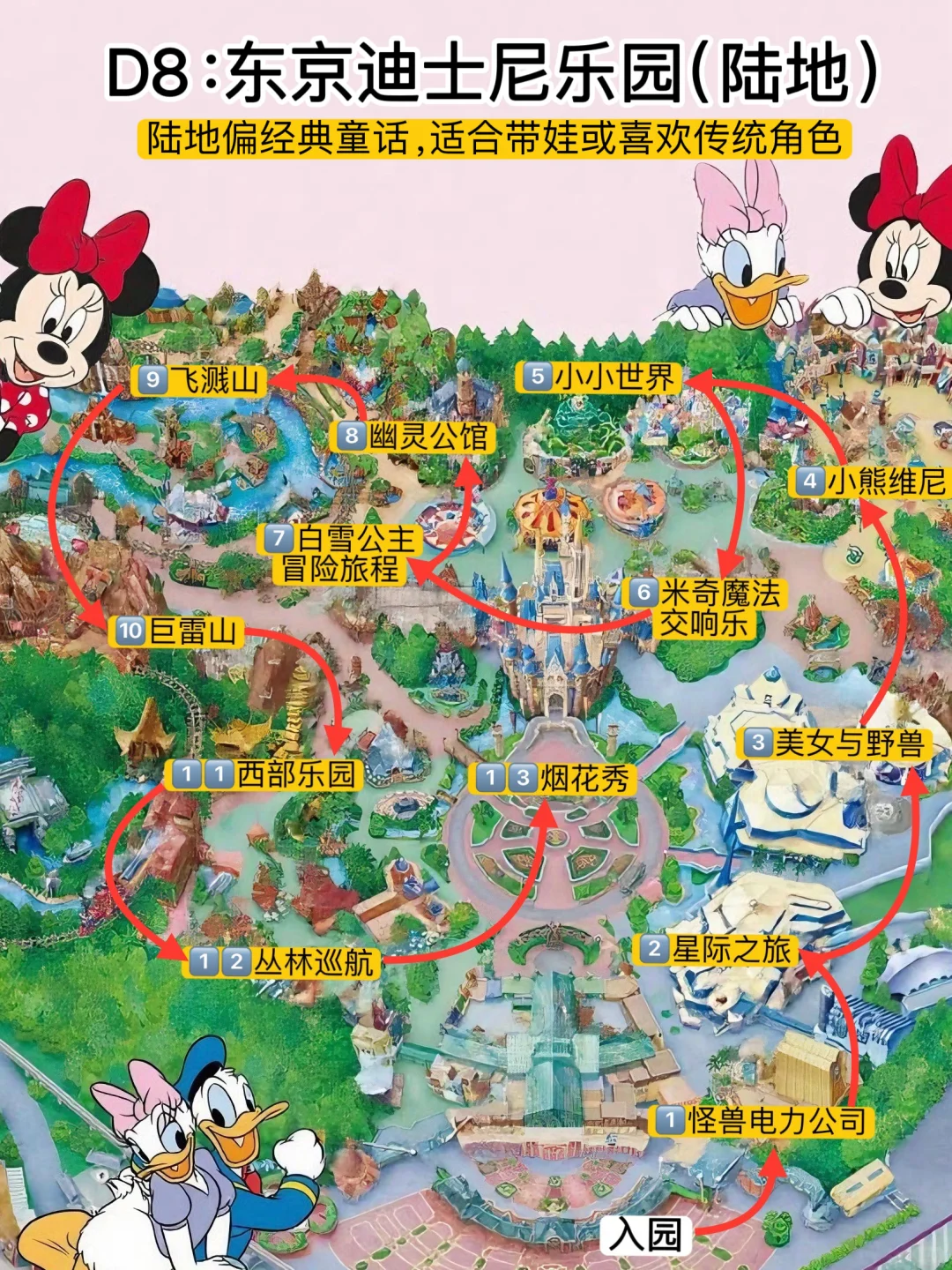 第一次去日本旅行,有这篇超全攻略就够了!