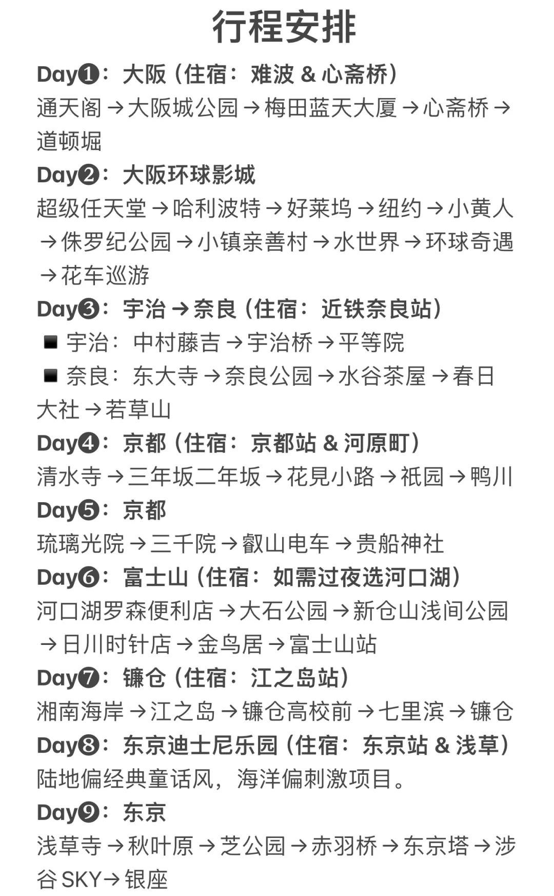 第一次去日本旅行,有这篇超全攻略就够了!