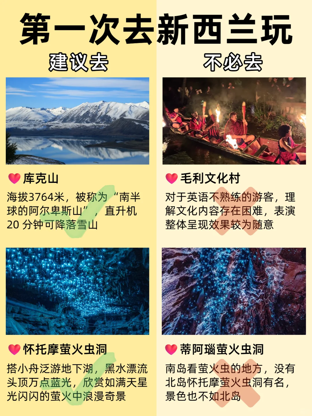 新西兰旅游红黑榜!建议去🆚不必去