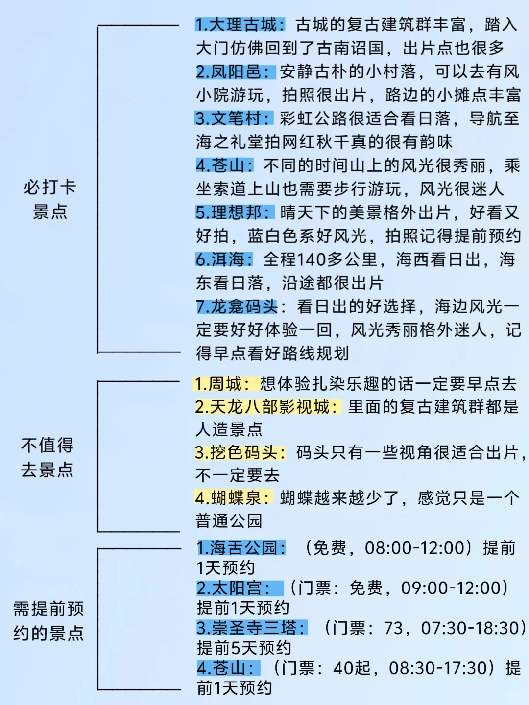 听劝!!10-11月想去大理的姐妹赶紧码住