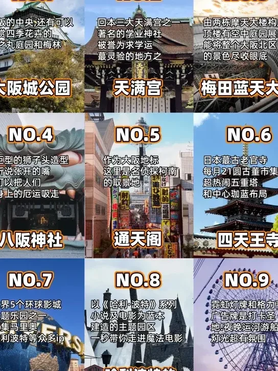 大阪3天2夜懶人攻略！9大必玩景點+美食指南