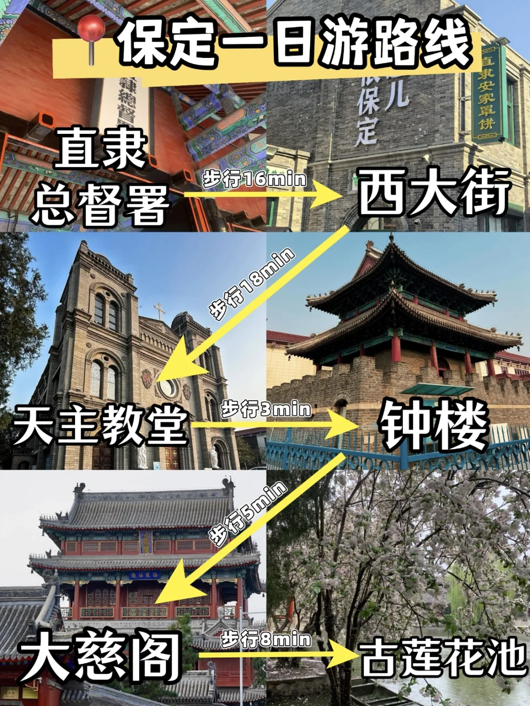 🎉保定一日游超全攻略来袭!