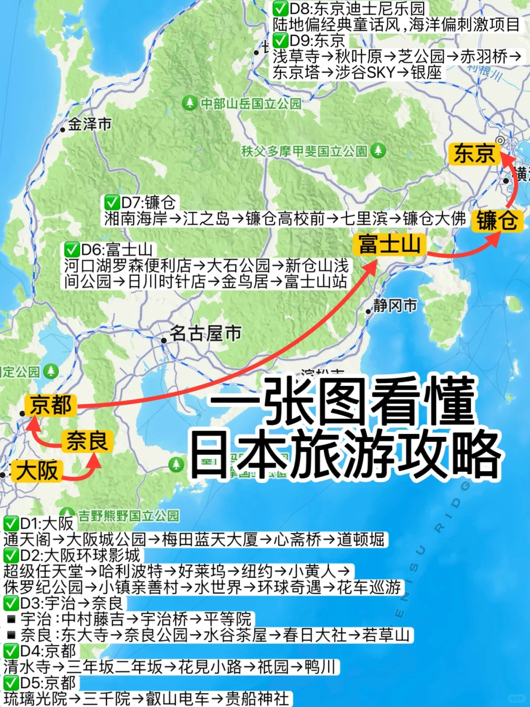 第一次去日本旅行,有这篇超全攻略就够了!