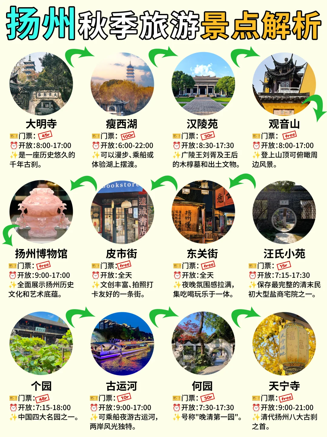 10-11月来扬州玩的姐妹们可以抄作业啦