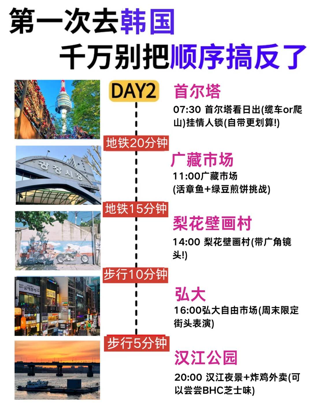 3天2晚!!首尔citywalk超全攻略来了!!