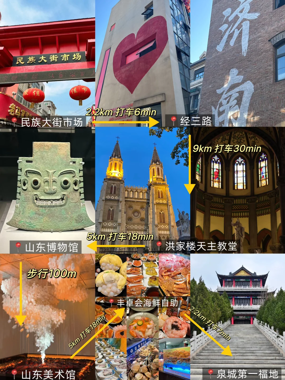 济南旅游攻略 | 逛景点💒品美食嗨玩泉城🌊