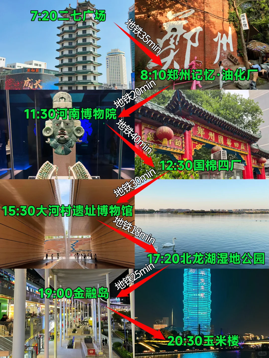 一天逛完8个热门景点！！郑州旅游（特种兵版