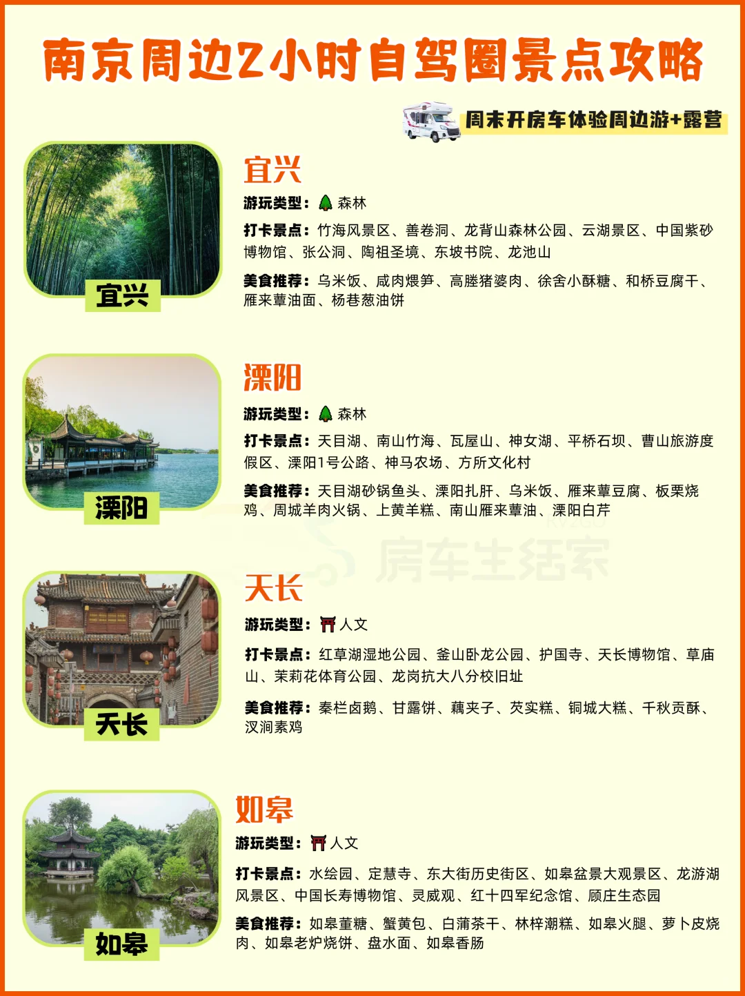 南京周边游丨1-5小时自驾📍41个城市攻略