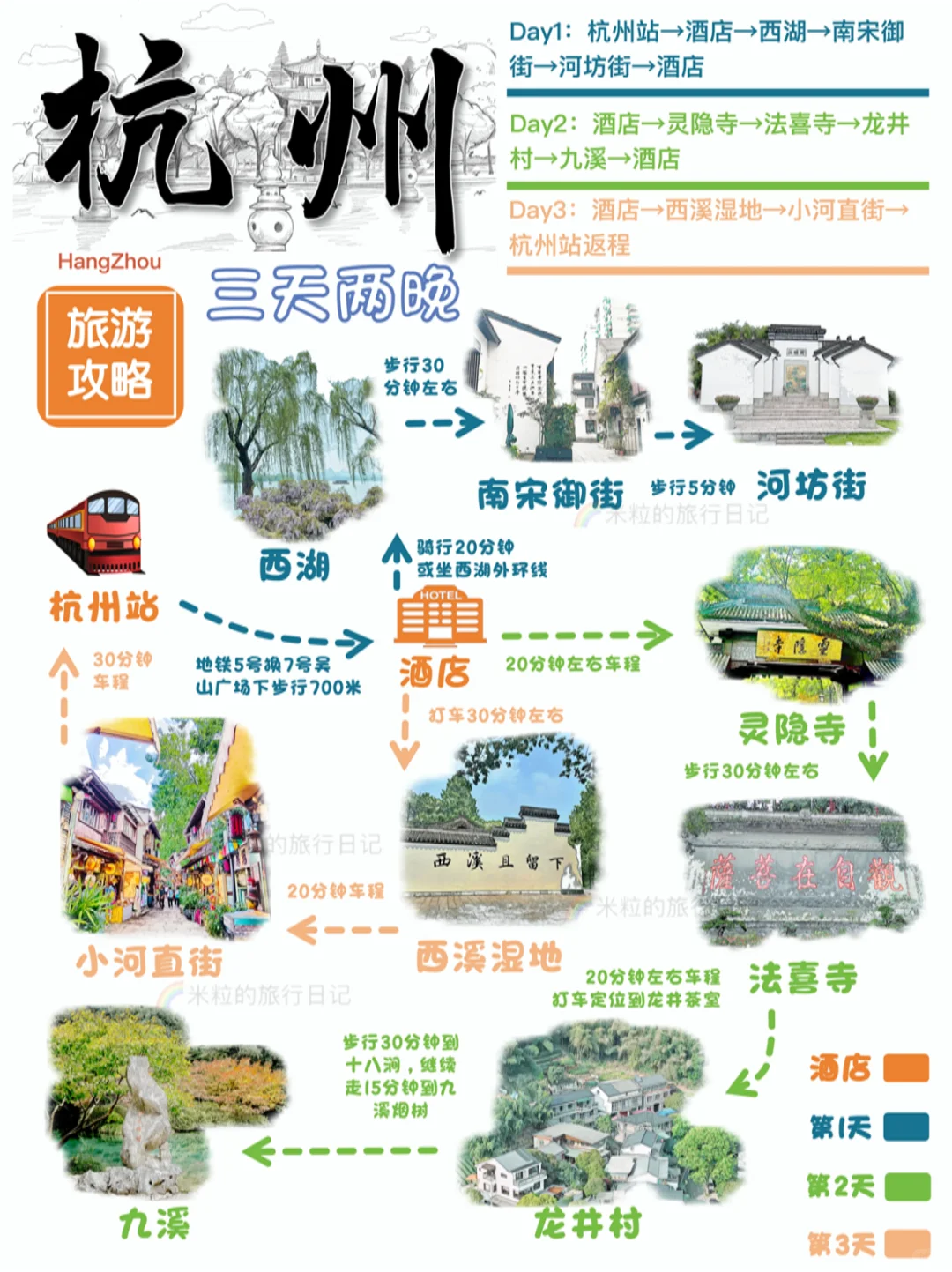 去杭州,每次必打卡的地方.....