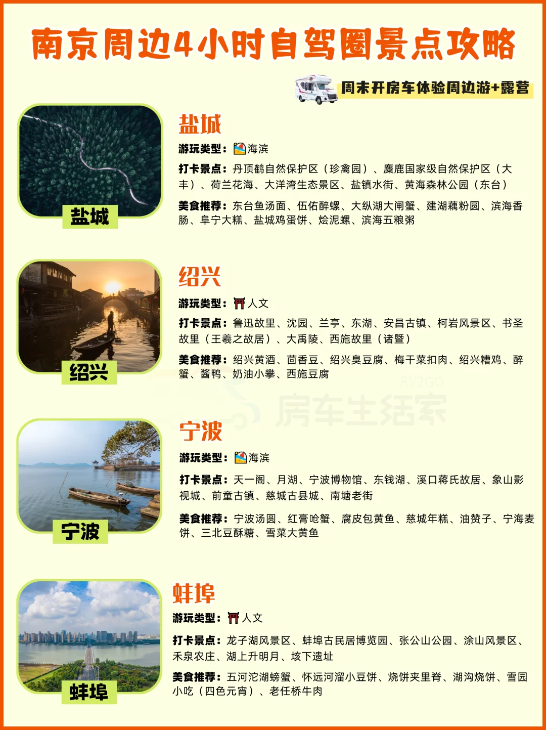 南京周边游丨1-5小时自驾📍41个城市攻略