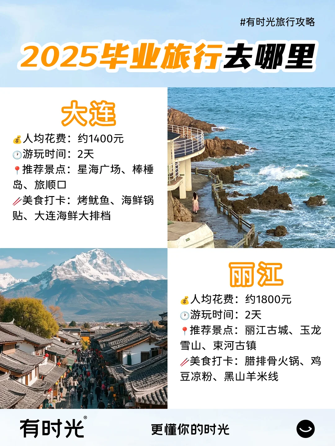毕业旅行目的地推荐|穷游富游不如少年游