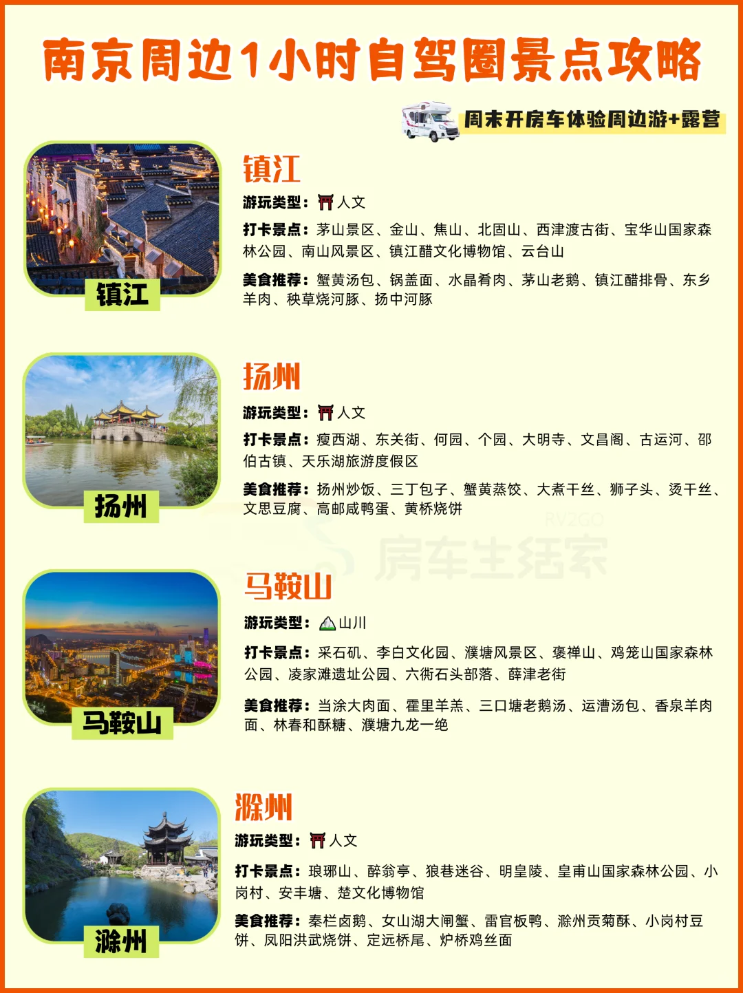 南京周边游丨1-5小时自驾📍41个城市攻略