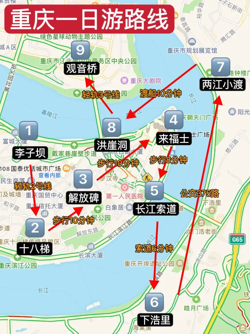 重庆一日游🌟不早起不绕路玩转9️⃣大景