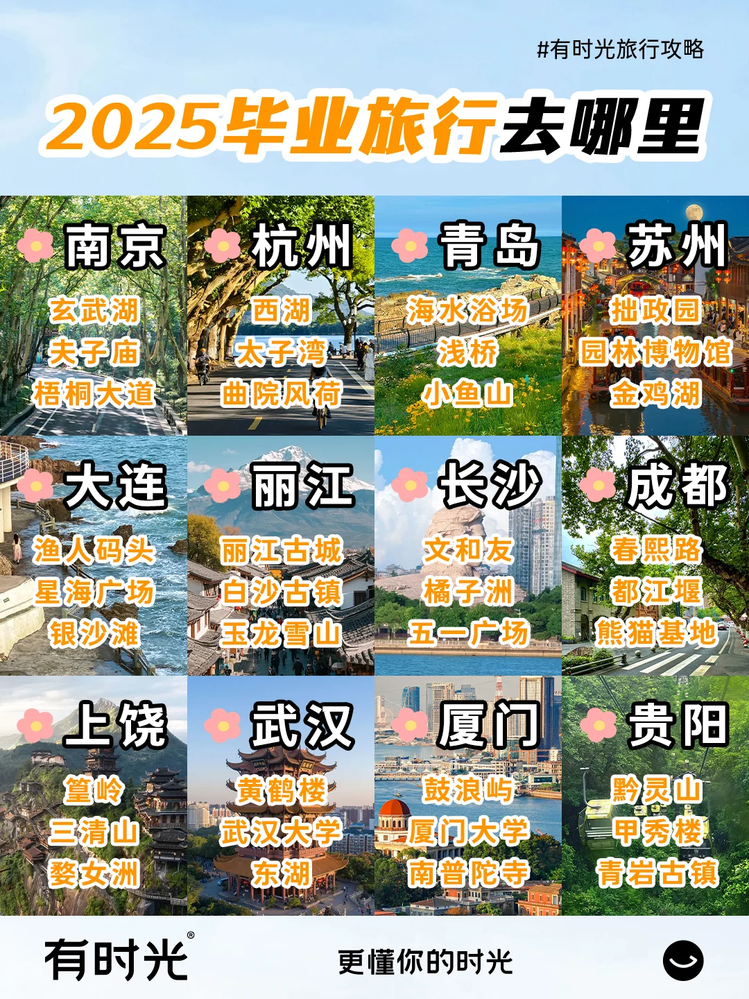 毕业旅行目的地推荐|穷游富游不如少年游