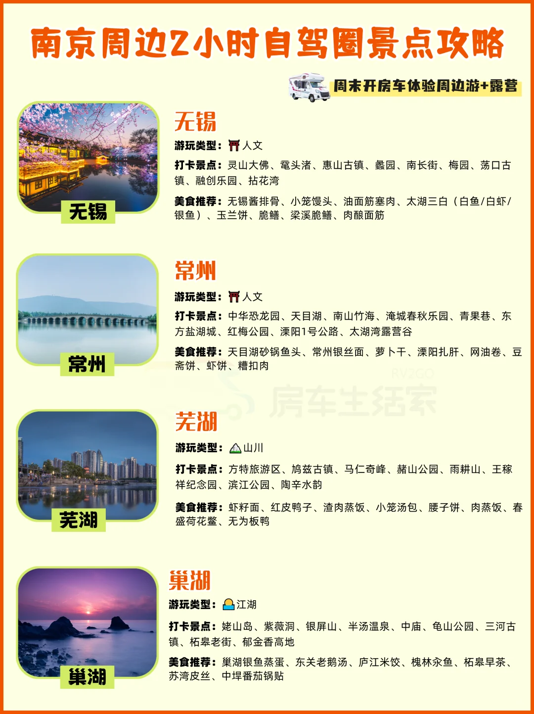 南京周边游丨1-5小时自驾📍41个城市攻略