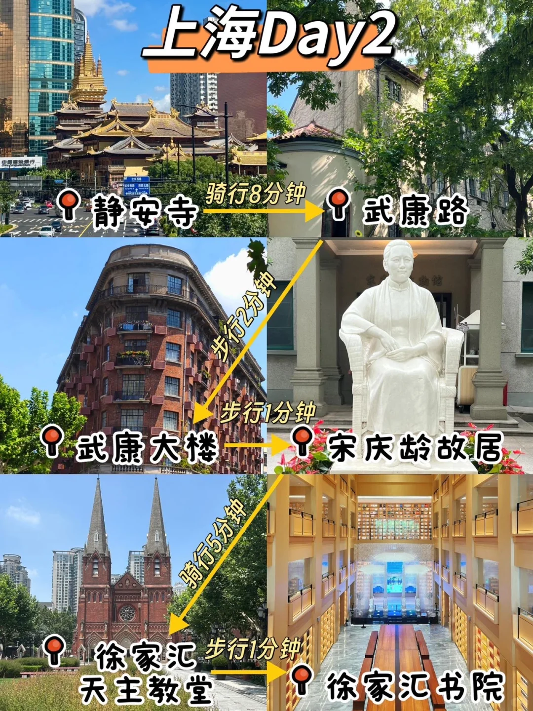 上海📍两日游,不废腿精华版保姆级逛吃攻略