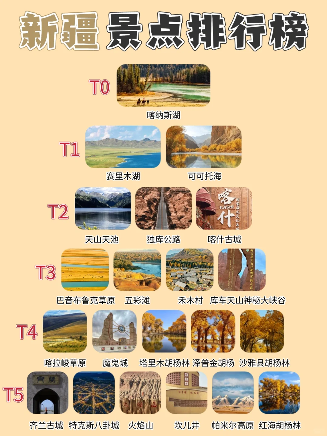 新疆旅游攻略|景点+美食全收录✨