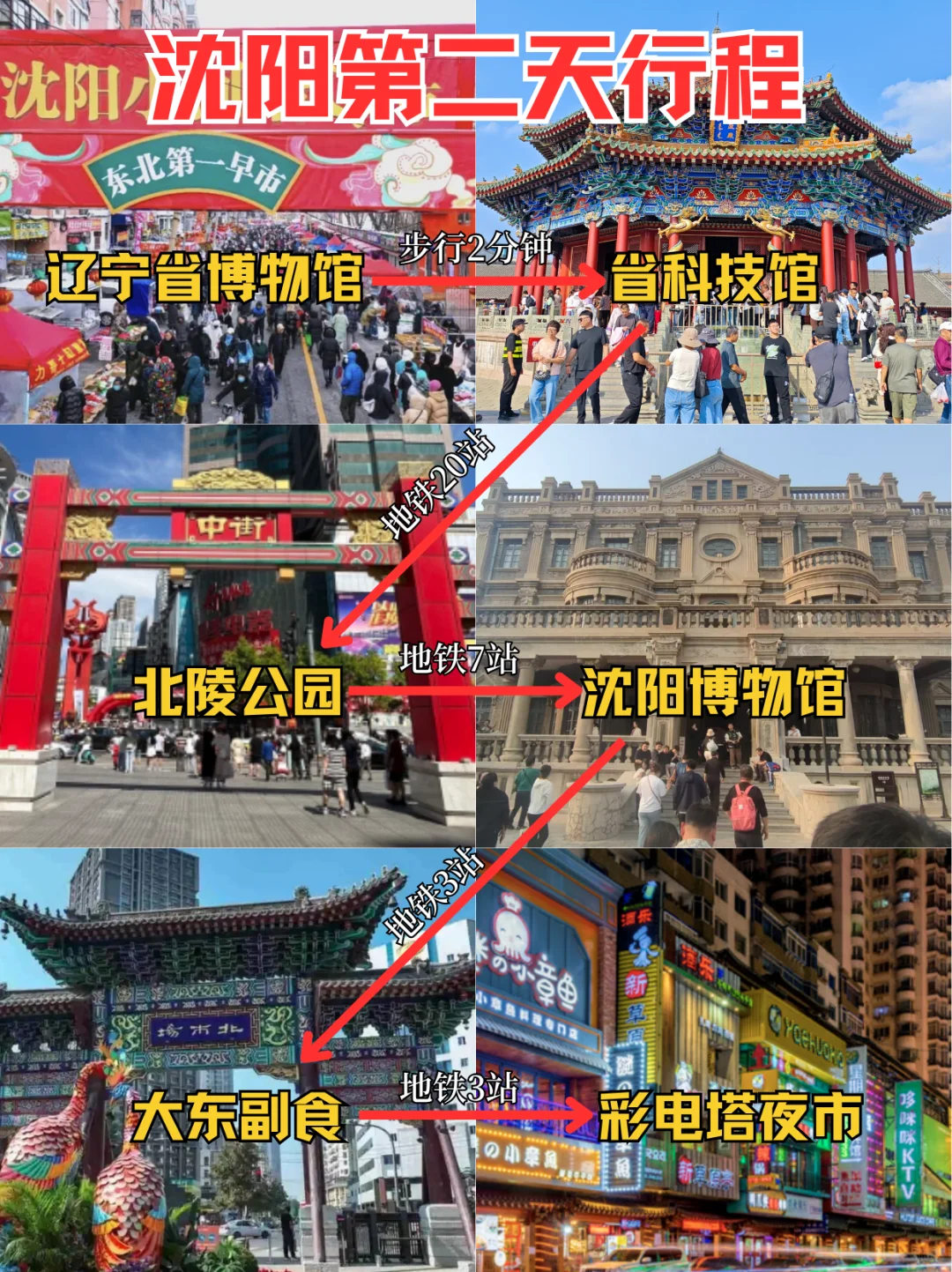 沈阳两天一夜保姆级攻略（含必玩景点）