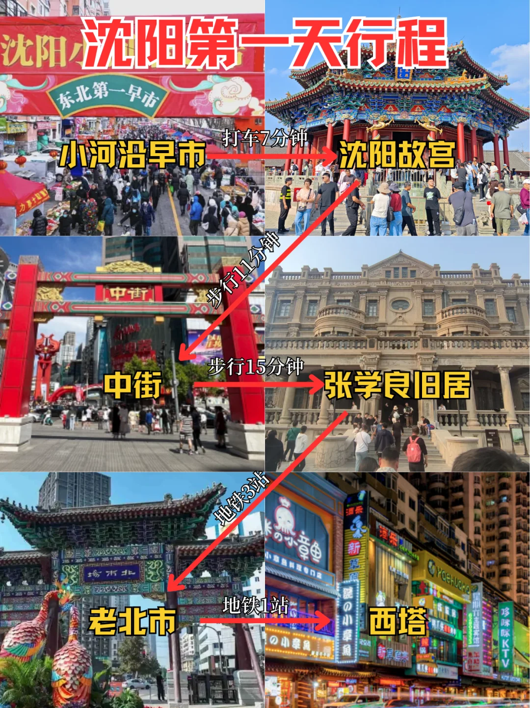 沈阳两天一夜保姆级攻略（含必玩景点）