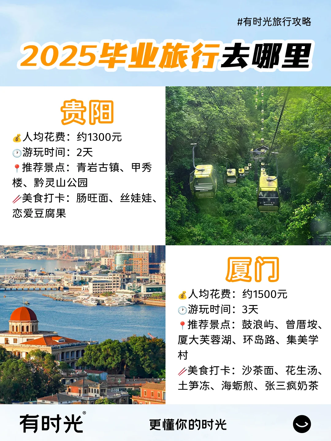 毕业旅行目的地推荐｜穷游富游不如少年游