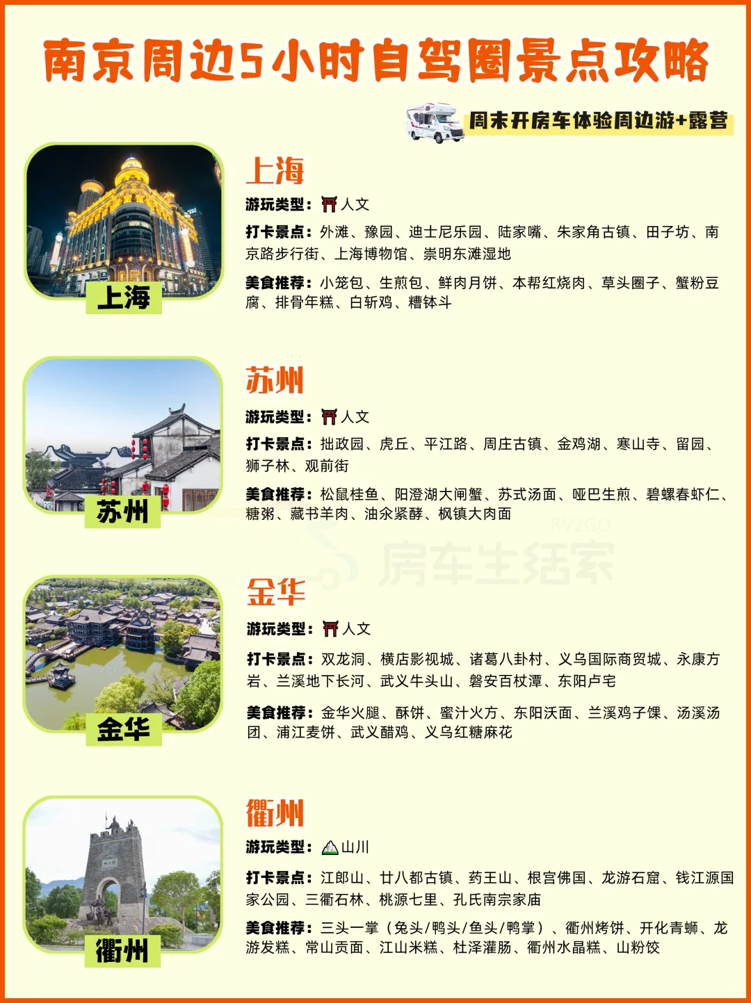 南京周边游丨1-5小时自驾📍41个城市攻略