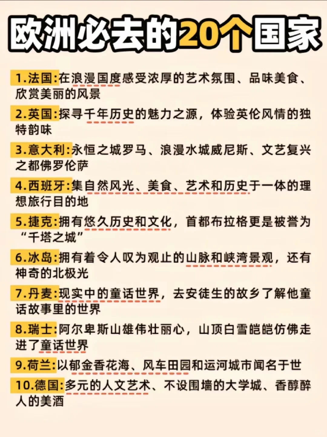 欧洲必去的20个国家！不信你都去过~