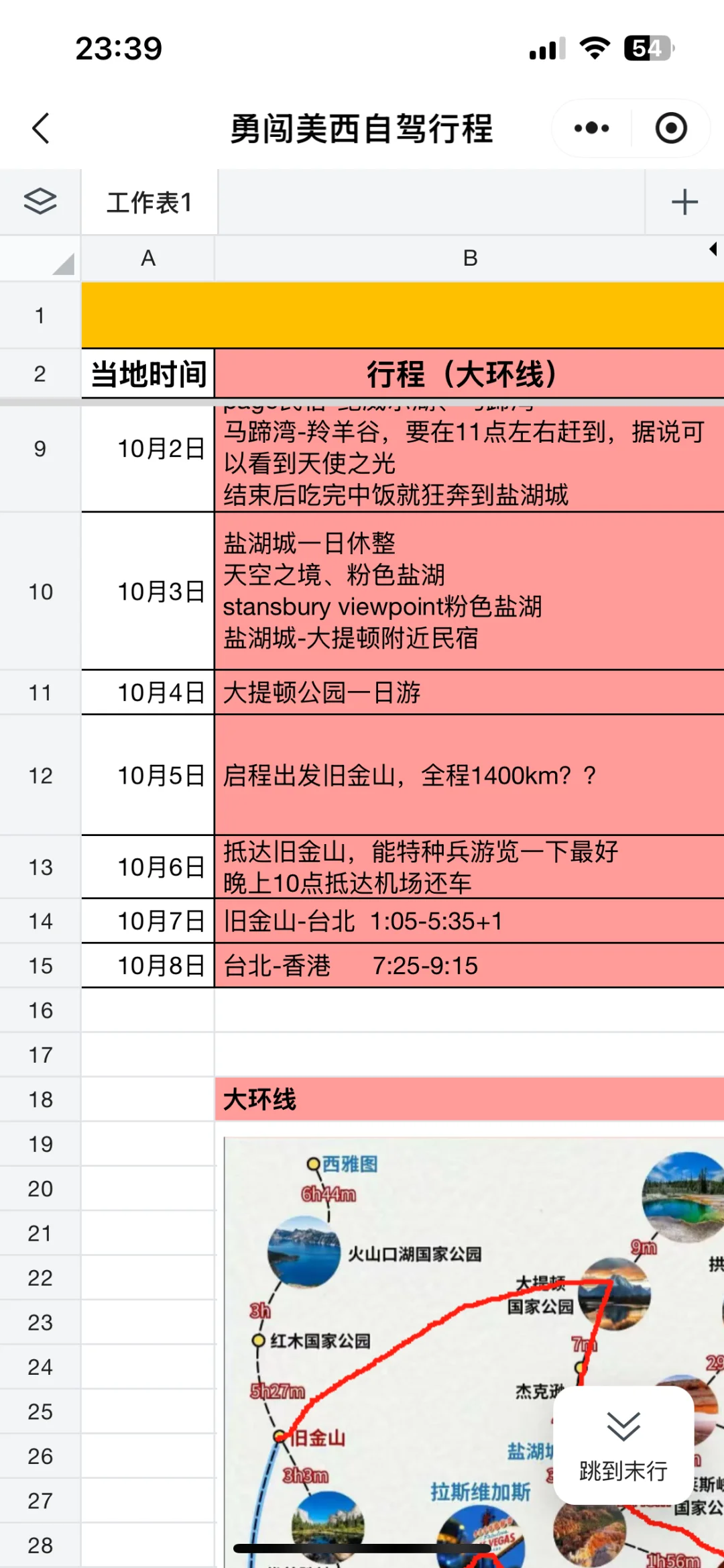 是谁美国🇺🇸十天人均1.3w呀?哦是我!