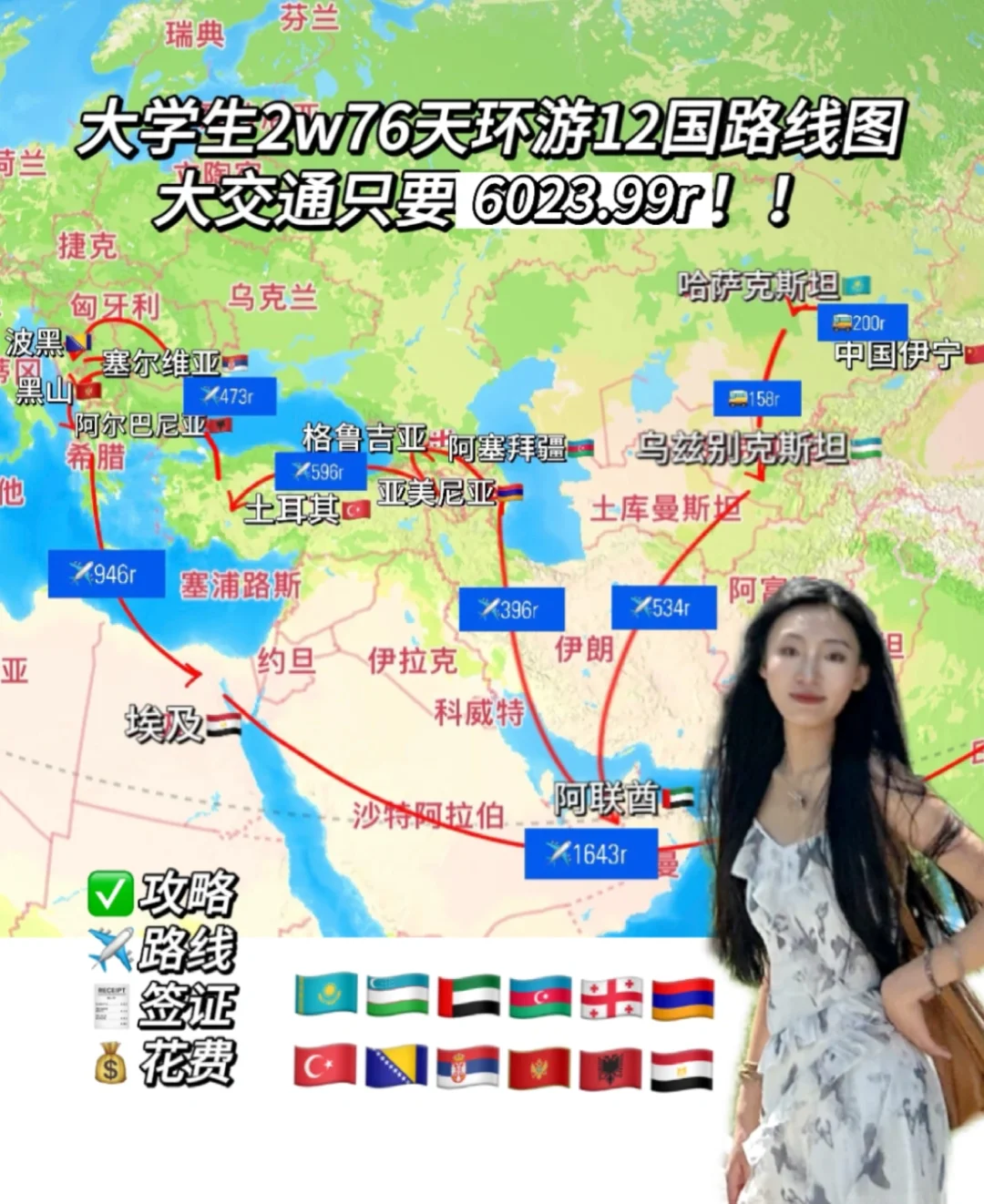 一条超适合大学生穷游的12国路线图‼️