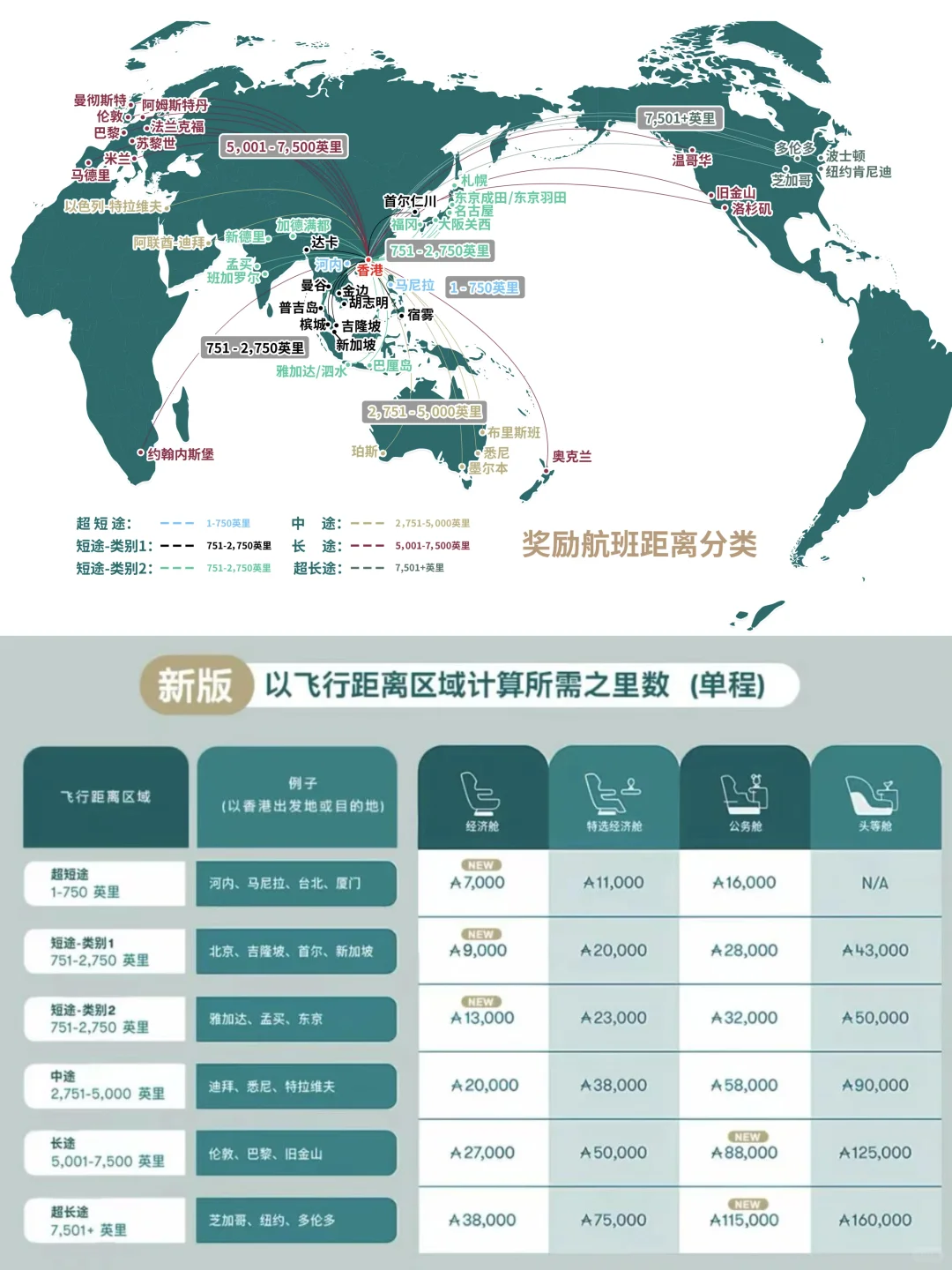 我终于来到世界尽头：法罗群岛❗️附手绘攻略