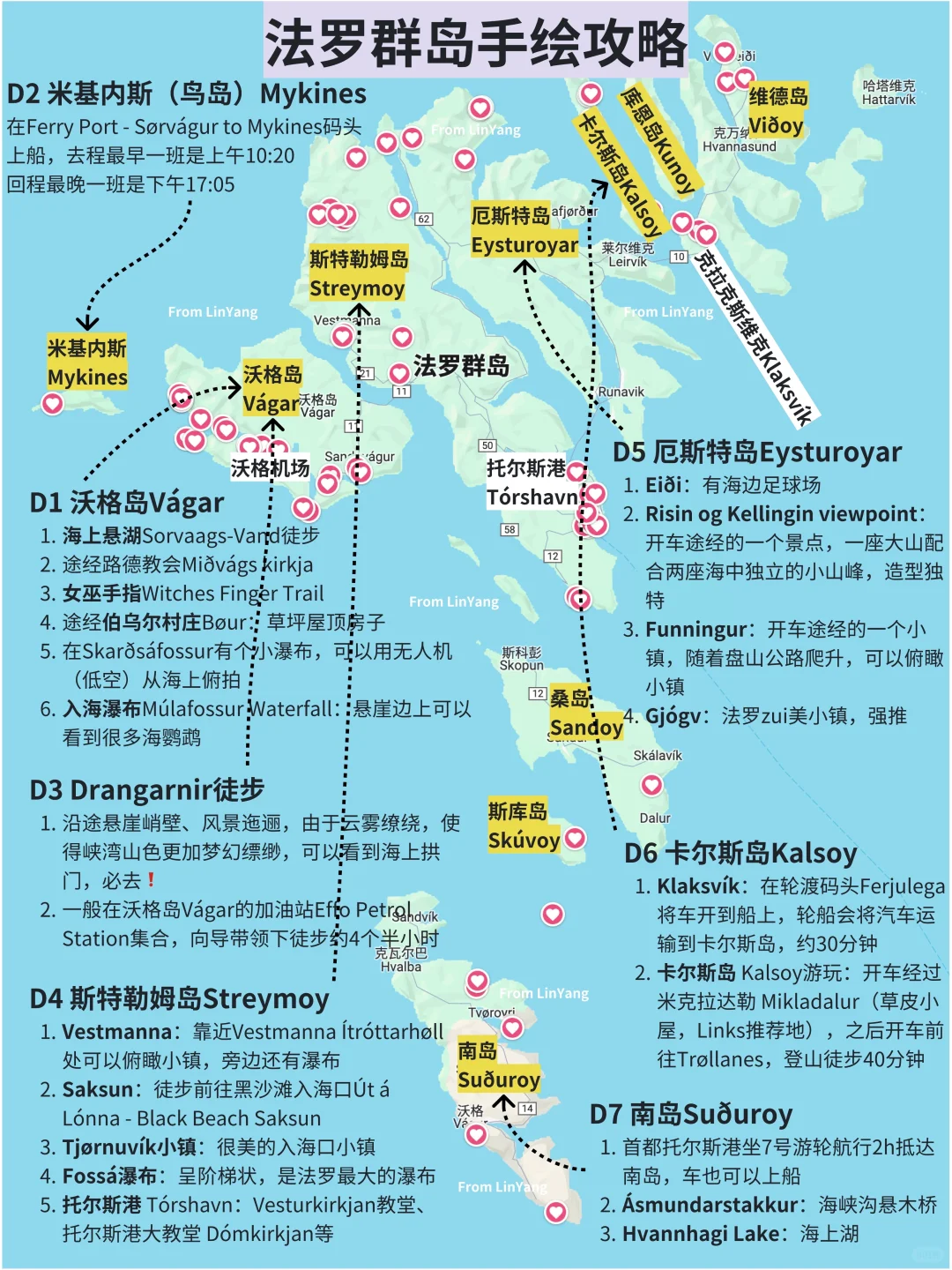 我终于来到世界尽头:法罗群岛❗️附手绘攻略