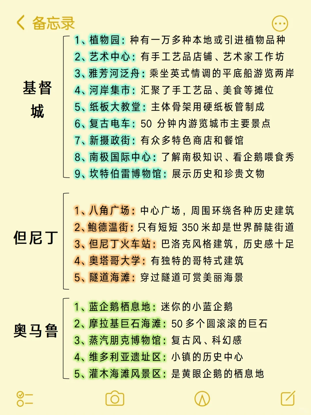 (10-12月)勇闯新西兰赏春😎南北岛速通攻略