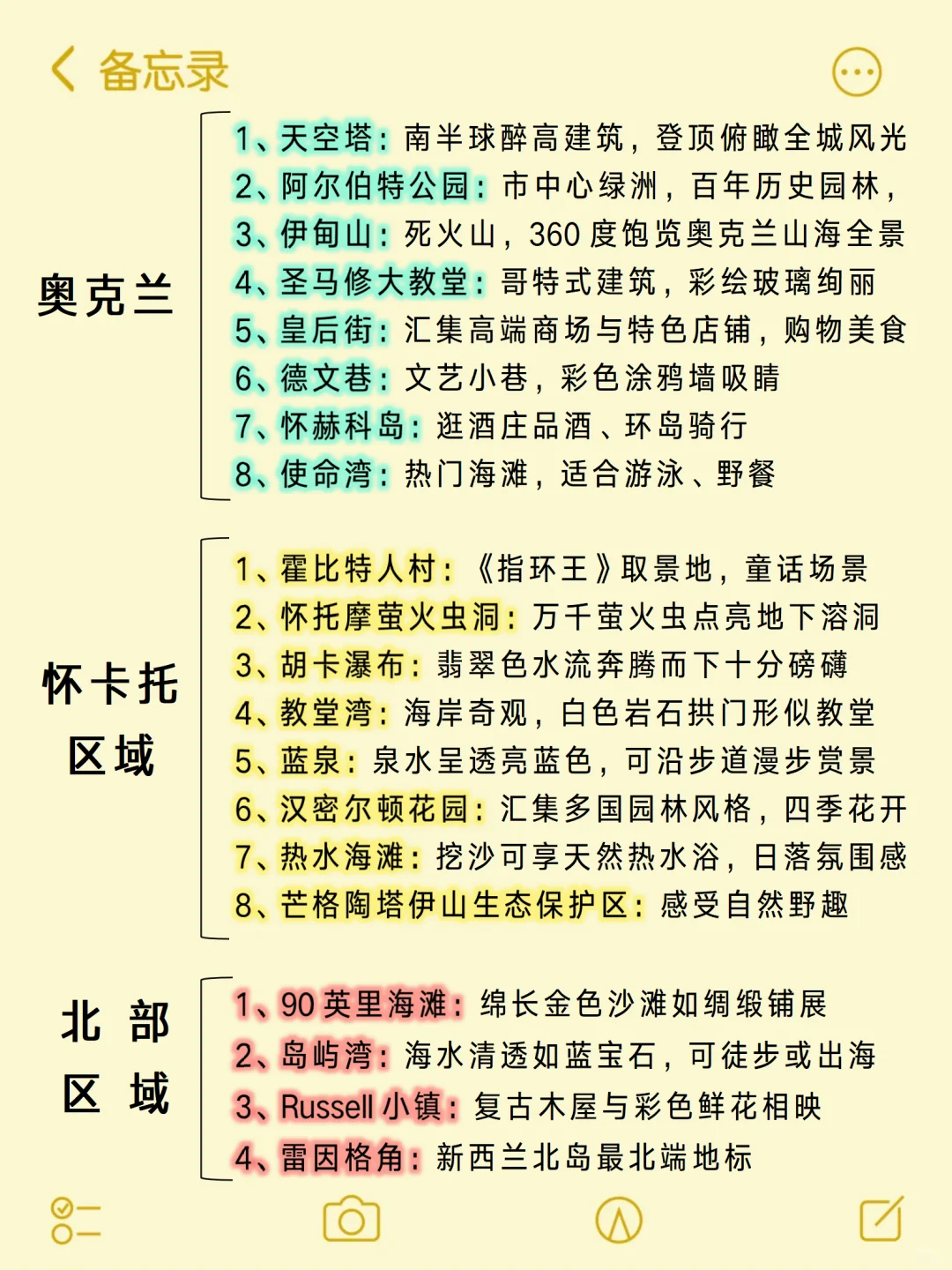 (10-12月)勇闯新西兰赏春😎南北岛速通攻略