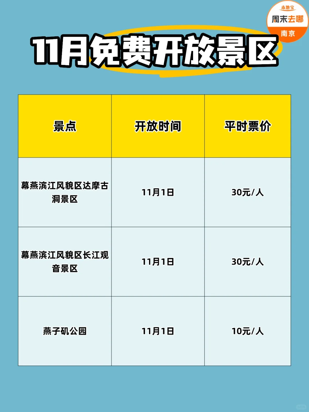 11月南京有3个限时免费的景区，都在周末