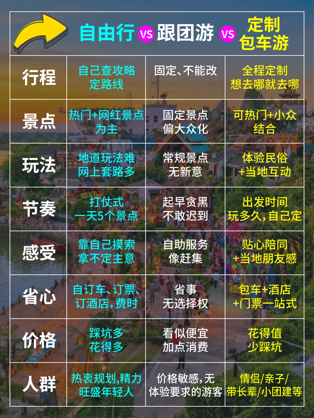 广西北海+涠洲岛，4天3晚神仙路线👏🏻