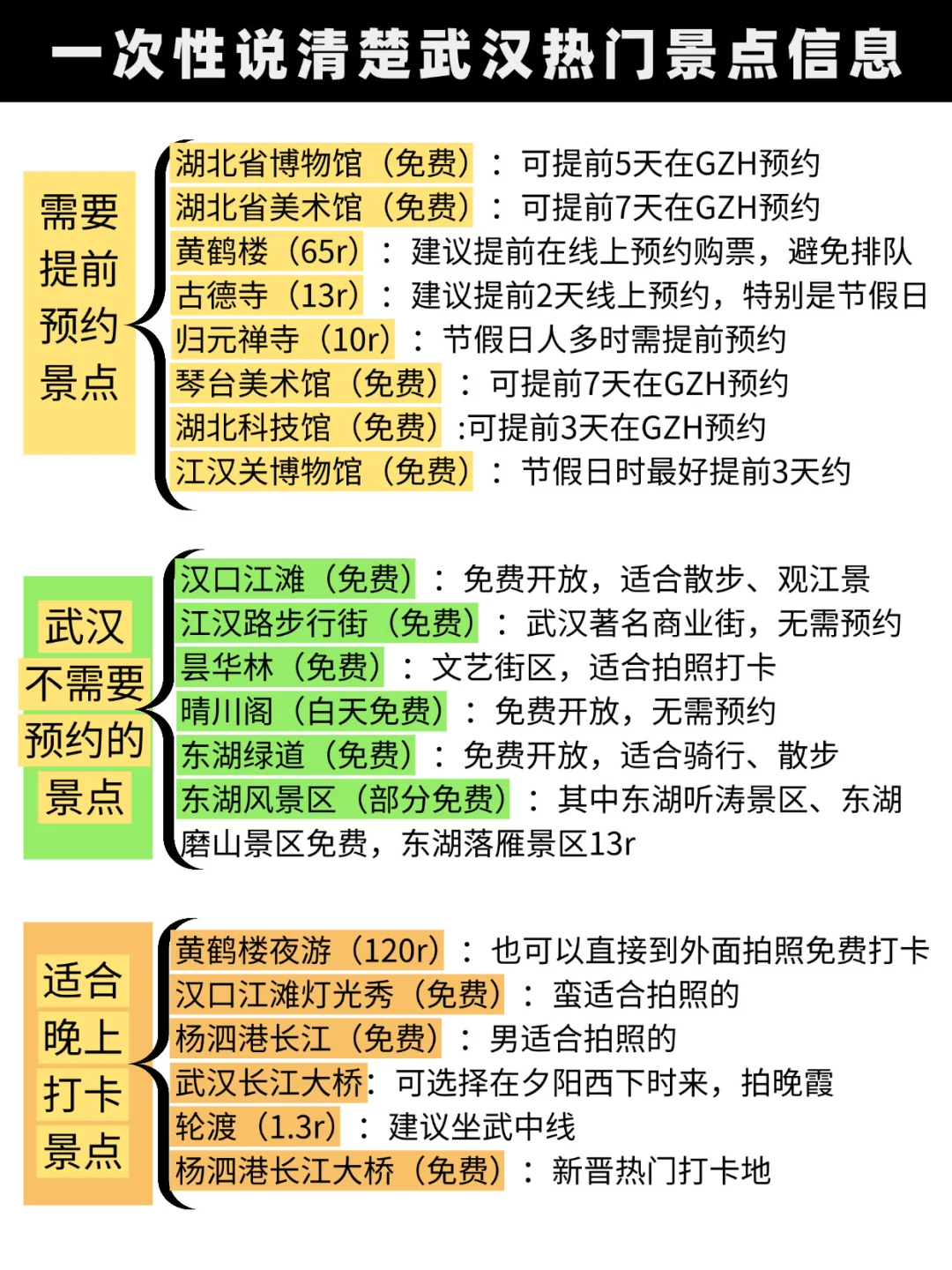 11-12月武汉旅游不看这篇攻略！真的会哭😭